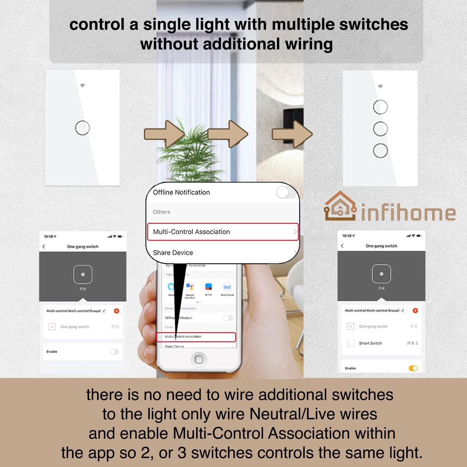 us-white-smart-switch-touch-glass-23-way-rf433-infihome-129990